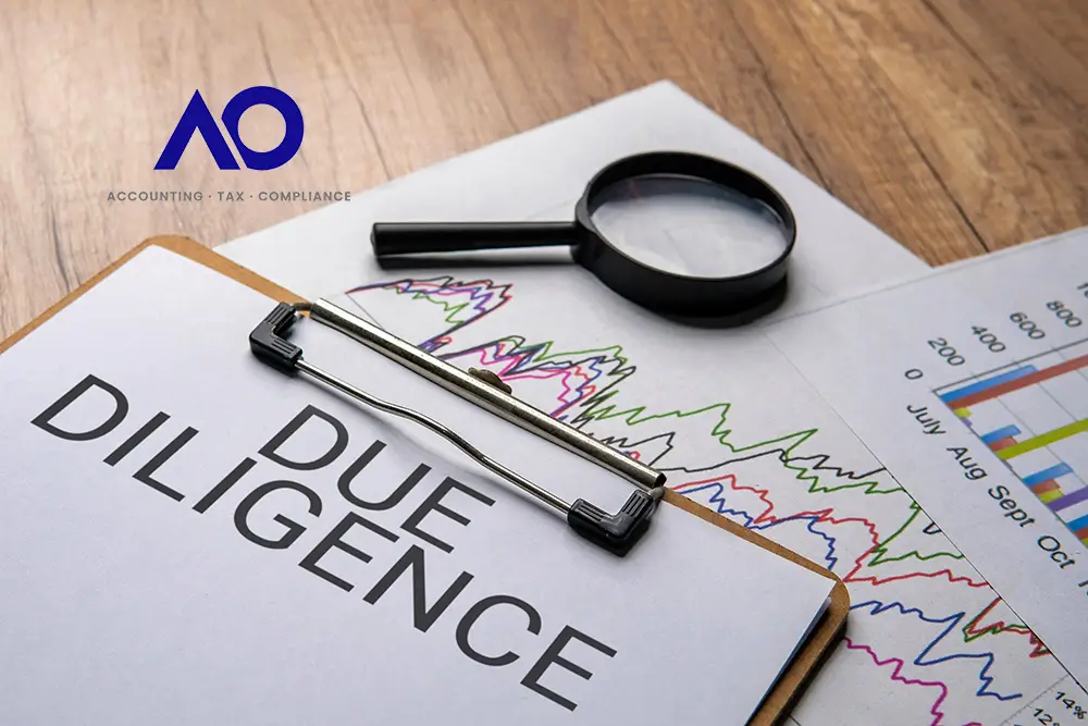 M&A Transactions: Due Diligence  Guidance for Responsible Business Conduct, magnifiying glass with a clip board with paper wording Due Diligence