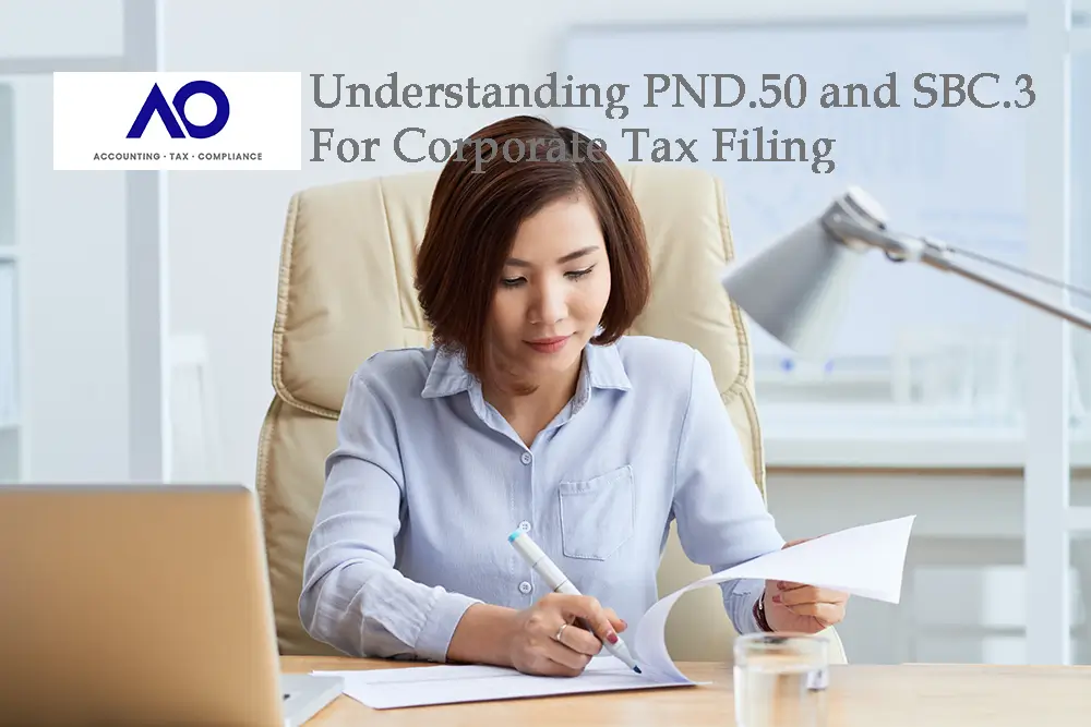Understanding PND.50 and SBC.3 For Thailand Corporate Tax Filing