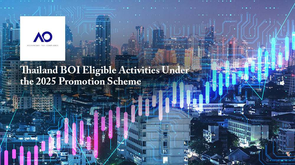 Thailand BOI Eligible Activities Under the 2025 Promotion Scheme